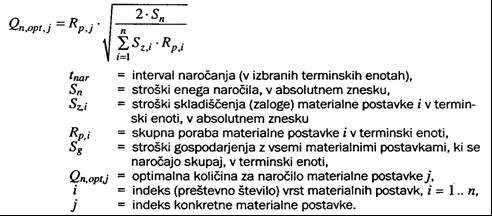 Naročanje več materialnih postavk hkrati PREGLED SNOVI 1. UVOD V ORGANIZACIJO PROIZVODNJE 2. PROIZVODNI SISTEM IN PROIZVODNI PROCES 3. ČLOVEK KOT DEJAVNIK PROIZVODNEGA PROCESA 4. ŠTUDIJ DELA 5.