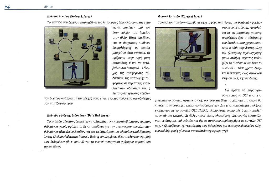 Επίπεδο δικτύου (Network layer) Το επίπεδο του δικτύου αναλαμβάνει τις λειτουργίες δρομολόγησης και μεταγωγής πακέτων από τον έναν κόμβο του δικτύου στον άλλο.