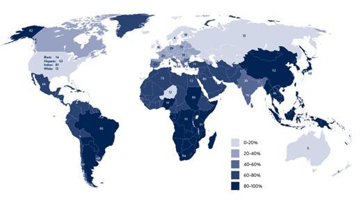 28) Observe a seguinte imaxe: Nesta imaxe móstrase a porcentaxe de intolerantes a lactosa, sendo os países occidentais e do norte os que teñen baixas porcentaxes de intolerancia.