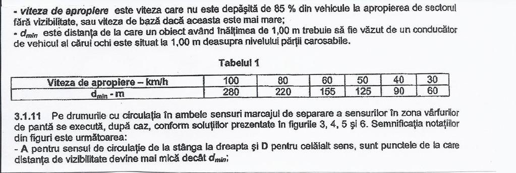 S.C.PROIECTARE DRUMURI & CONSULT