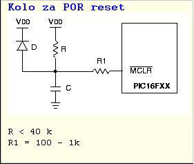Sl.2.13 Spolja{nje kolo za reset Interno POR kolo ne}e generisati Reset signal kad napon napajanja padne ispod minimuma.