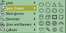 3.6 Bara de desen (Drawing) Este bara cu obiecte de desen. Modul de desenare este acelasi ca in programul de desen Paint.