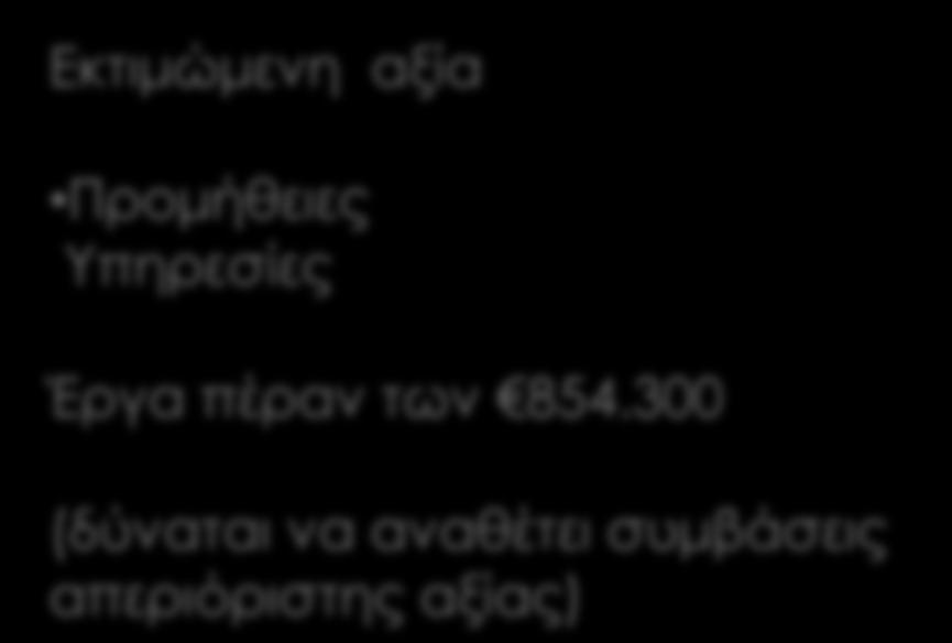 τη σύμφωνη