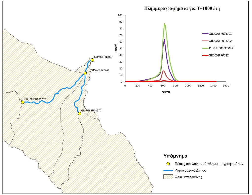 Το χρονικό βήμα των υπολογισμών ελήφθη D=20 min, για την καλύτερη προσέγγιση της αιχμής του πλημμυρογραφήματος. Εικόνα 3.