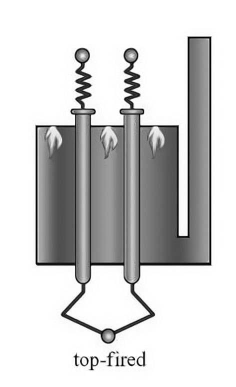 15 عملکرد ریفرمر عملکرد اصلی ریفرمرها تولید هیدروژن است. خوراک )گاز هیدروکربنی که با بخار آمیخته شده( از درون تیوب هایی که با کاتالیست پر شده اند عبور میکند.