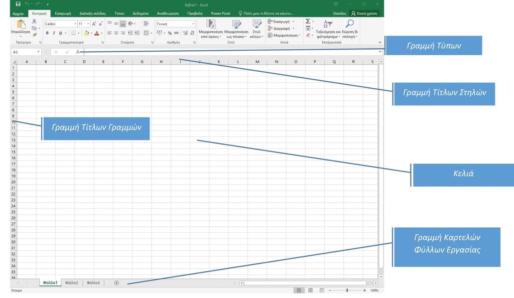 Excel Αποτελεί το πρόγραμμα λογιστικού φύλλου
