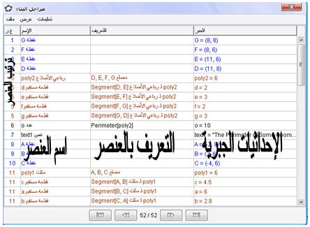 التنقل والتعديل في نافذة قواعد البناء:- باستخدام لوحة المفاتيح ( السھم ألعلى ) لالنتقال إلى الخطوة السابقة ( السھم ألسفل ) لالنتقال إلى الخطوة التالية مفتاح (Home) لالنتقال إلى أول خطوة في البناء