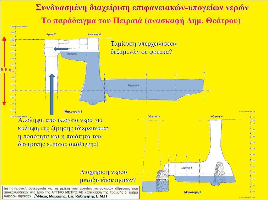 Ο Μιλήσιος πολεοδόμος Ιππόδαμος, τελειοποίησε κατά τον 5ο αι. π.x.