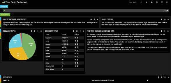 HP Sherpa (HP Web ) Horizon HP Sirius / OpenStack HorizonCLI HP EON VMware ESXOpenStack HorizonCLI http://docs.hpcloud.