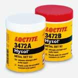 Za razliku od njih, Loctite Hysol metalom punjene smese su jednostavne za nanošenje i nude superiornu otpornost na pritisak, uz kvalitetnu zaštitu.