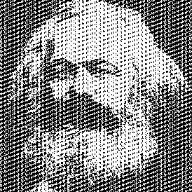 ΓΙΩΡΓΟΣ ΦΑΡΑΚΛΑΣ Κοινωνικὴ