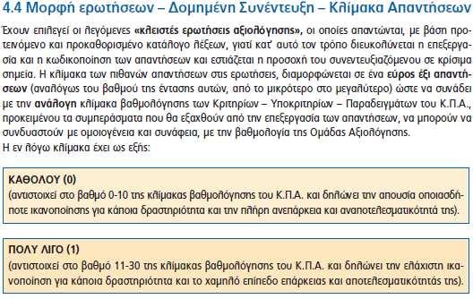 ΠΑΡΑΡΤΗΜΑ