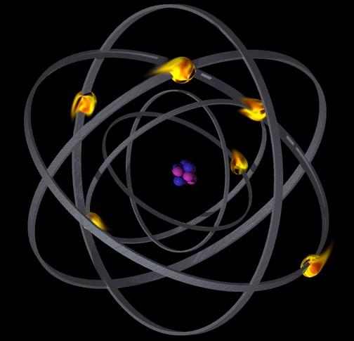 Stavba atómu všetky atómy sú delitelné a sú zložené zo základných