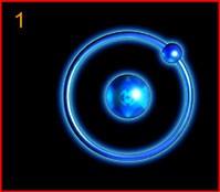 proton p + - častice s najmenším kladným nábojem neutron n 0 - částice