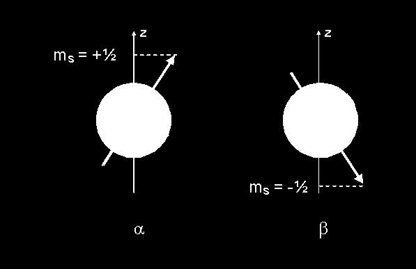 Spinové číslo elektrón otáčajúci sa doprava má hodnotu spinového