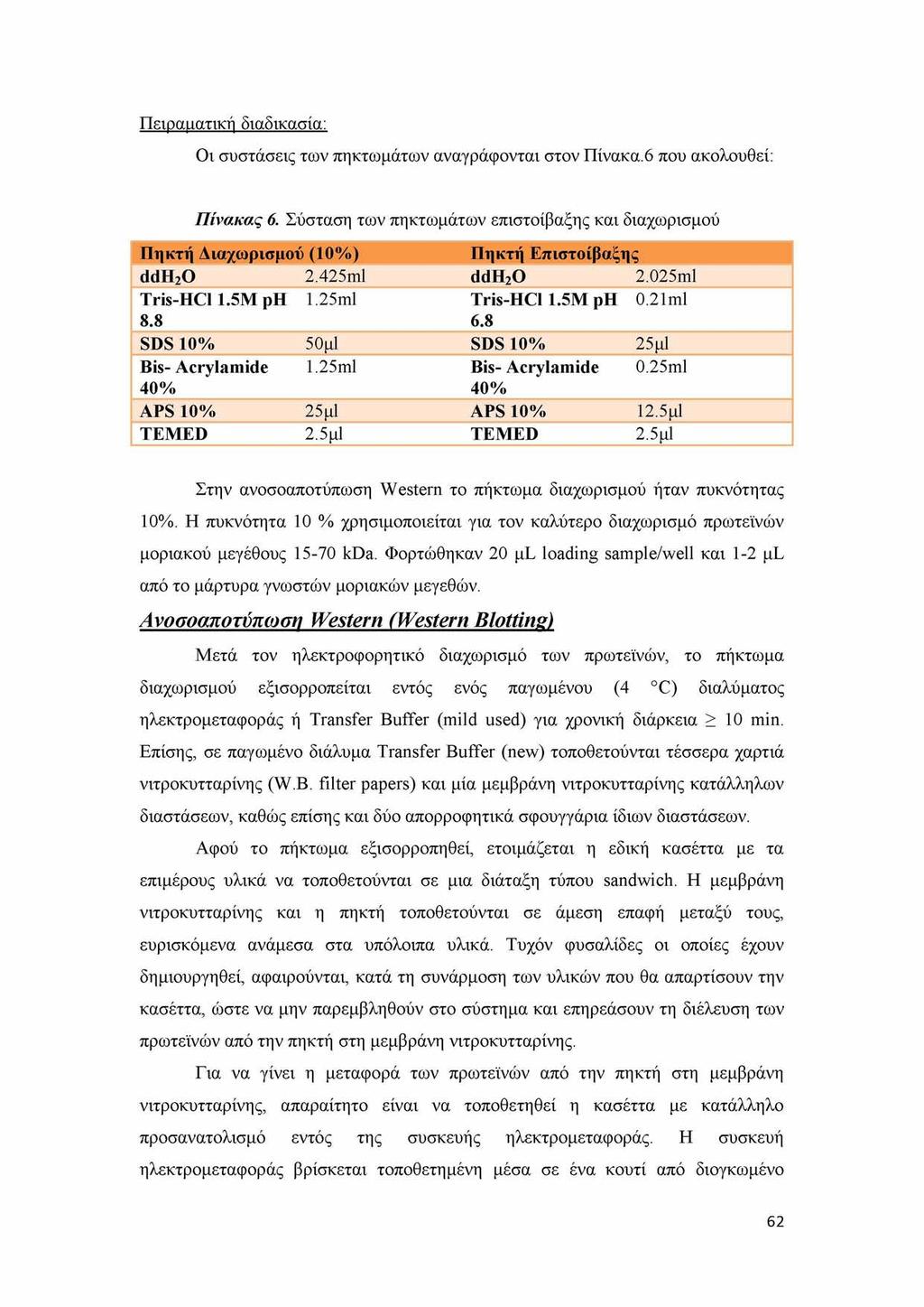 Πειραματική διαδικασία: Οι συστάσεις των πηκτωμάτων αναγράφονται στον Πίνακα.6 που ακολουθεί: Πίνακας 6.