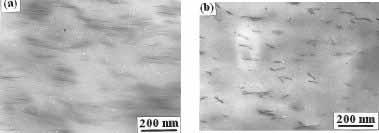 Analiza nanokompozitov Transmisijski elektronski mikroskop (TEM) References: Preparation and properties of