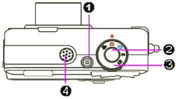 1 Fig.
