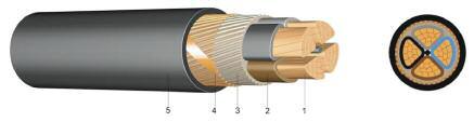 CABLURI DE ENERGIE 0,6/1 kv 90 NYCWY CABLU DE ENERGIE CU CONDUCTOR CONCENTRIC ŞI IZOLAŢIE DIN PVC UTILIZARE În încăperi uscate, ude şi umede pozat în canale de cabluri, precum în şi în aer liber,