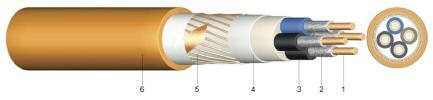 CABLURI CU IZOLAŢIE FĂRĂ HALOGEN, REZISTENTE LA FOC NHXCH E90 CABLU ENERGIE CU CONDUCTOR CONCENTRIC, FĂRĂ HALOGEN, REZISTENT LA FOC E90 119 UTILIZARE Cablu de siguranţă, utilizat în locurile unde se