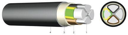 CABLURI DE ENERGIE 0,6/1 kv 84 E-AY2Y CABLU ENERGIE, ALUMINIU, CU IZOLAŢIE PVC ÎN MANTA DE POLIETILENĂ (PE) UTILIZARE Cablu de energie cu pozare fixă, preferabil în canal de cabluri şi spaţii