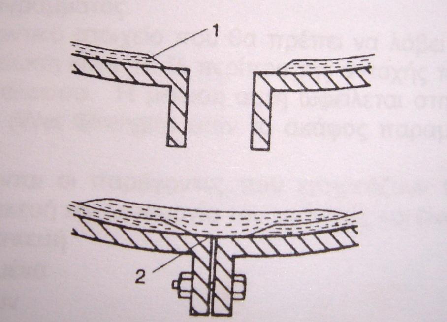 14. Όταν, λόγω σχήματος, η διαμόρφωση γίνεται σε δύο καλούπια τότε η ένωση γίνεται όπως στο παρακάτω σχήμα. Σχήμα 6.11.: ένωση δύο τμημάτων σκάφους. 6.5.