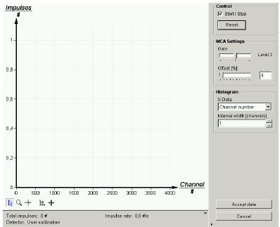 Селектовати Spectra recording, притиснути дугме Continue (погледати слику 7). Слика 7.