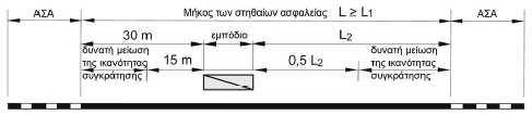 ΣΑΟ στην εξωτερική οριογραμμή του οδοστρώματος Για τα στηθαία ασφαλείας που τοποθετούνται στις εξωτερικές οριογραμμές του οδοστρώματος η τοποθέτηση πραγματοποιείται ως εξής: Τοποθέτηση παράλληλα στην