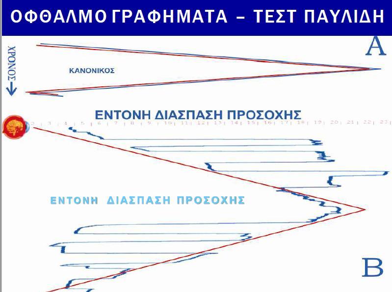 φλερτ vs ραντεβού διάγραμμα Ταμίλ ιστοσελίδες dating UK