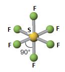 multiple se comportă ca o unitate. Pentru exemplificare vom considera molecula de dioxid de carbon (fig. CB.04.9 şi aplicaţia CB.04.1), care are o structură similară cu cea a BeF 2 (liniară).