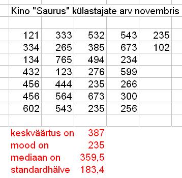 programmi alla laadida internetist. 13 Samast leiab teisigi materjale (nt demod YouTube st vms).