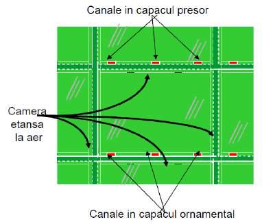 umiditatea relativa a aerului; Performantele termo-energetice corespunzatoare se vor asigura prin: utilizarea profilelor din aluminiu, care au in alcatuirea lor elemente de rupere a puntilor termice,