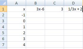 Beinar línur Allar línur má rita sem = a + b Gerðu gildistöflu og teiknaðu eftirfarandi línur í hnitakerfi. = 3 6 = 3 3 = 3 + 0 8 6 4 = -/3 + 4 = 3 + Gildistafla 4 0 8 6 4 4 6 8 0 4 6 8 0 a.
