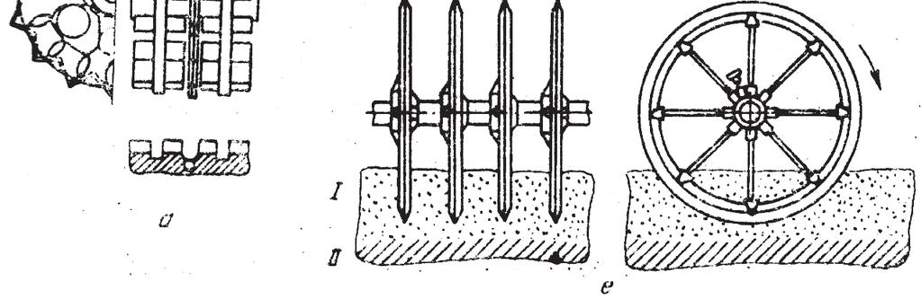inele denivelate, groase (fig. 3,b), inele Cambridge (un inel neted i un inel denivelat fig. 2,b i 3,c), inele Croskill i Croskillette (fig. 2,c), inele denivelate cu diferite profile (fig. 3,d).