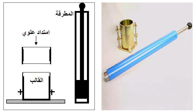 شكل 1.7. جهاز بروكتور يتكون جهاز بروكتور من جزأين رئيسين هما: قالب أسطواني لدمك التربة قطره 10.2 سم و ارتفاعه 11.6 سم. مطرقة يتم بواسطتها دمك العينة و وزنها 2.49 كغ تسقط من ارتفاع 30.5 سم.