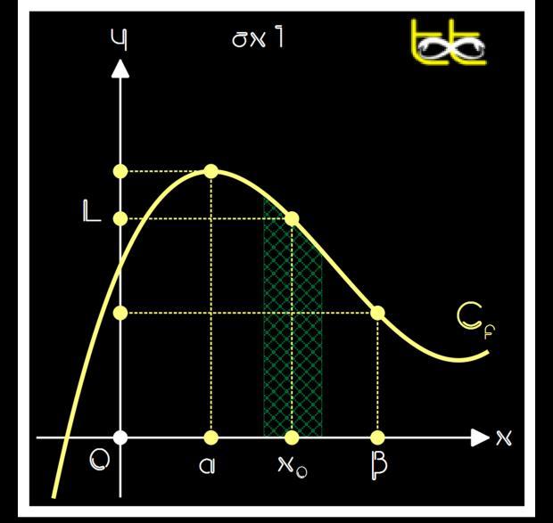 159 Θ Ε Ω Ρ Ι Α.