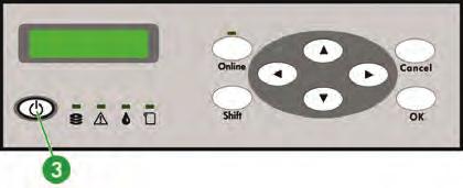 1. Διακόπτης εκτυπωτή Βασικά θέματα λειτουργίας 2. Ρευματολήπτης 3. Κουμπί λειτουργίας (on/off) Ο εκτυπωτής ενεργοποιείται με το γύρισμα του διακόπτη στη θέση on (ενεργοποίησης).