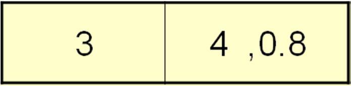 ניסוי סותר (ערב ארט ויחיעם): נערכו 200 סיבוכים שבהם 45 משתתפים בחרו בין שני כפתורים לא מסומנים בשני מודלים: S0 :Mixed בוודאות, 1000 R בהסתברות חצי (כולל הפסדים). S1000 :Gain בוודאות, R2000 בסהתברות 0.