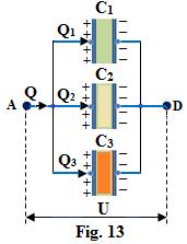 Din rel. (8), scrisă pentru fiecare condensator, avem: U = Q, U respectiv (3) C = Q, U C 3 = Q, U = Q C 3 C S Dacă înlocuim rel. (3) în rel.