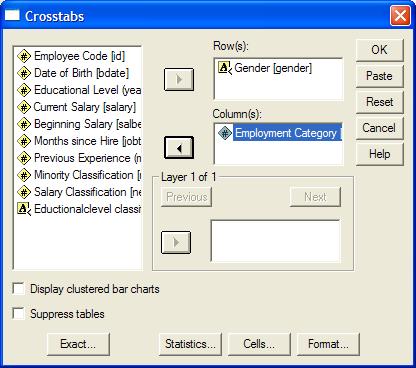 Descriptives Educational Level (y ears) Gender Female Mean 95% Confidence Interv al for Mean Lower Bound Upper Bound Statistic Std. Error 12.37.158 12.06 12.