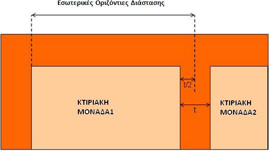 ΥΠΟΥΡΓΕΙΟ ΕΝΕΡΓΕΙΑΣ, ΕΜΠΟΡΙΟΥ, ΒΙΟΜΗΧΑΝΙΑΣ ΚΑΙ ΤΟΥΡΙΣΜΟΥ 1.