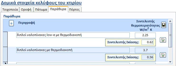 4.2.5 Πόρτες Απαιτούμενες πληροφορίες: περιγραφή του