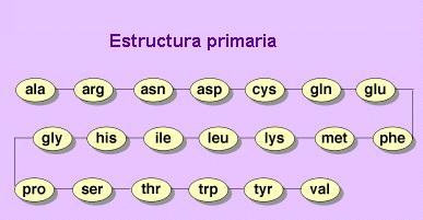 22.Estruturas 23.