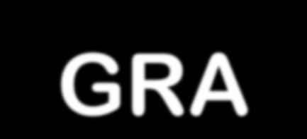 GRAĐA ATOMA Atom : - pozitivno naelektrisan nukleus (jezgro) -