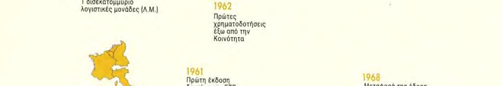 Για την εκπλήρωση της απσστσλής της η Τράπεζα αντλεί από τις διεθνείς κεφαλαιαγορές σημαντικά κεφάλαια, τα σποία διαθέτει, με πολύ ενδιαφέροντες όρους, για τη χρηματοδότηση
