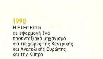 θυρίδας για τα διευρωπαϊκά δίκτυα' 199 1997 Πρώτη έκδοση δανείου σε ευρώ