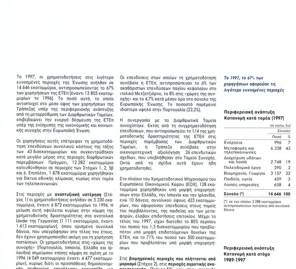 υπέρ της ενίσχυσης της οικονομικής και κοινωνικής συνοχής στην Ευρωπαϊκή Ένωση.