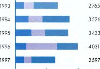 Πράγματι, για την οικονομία της Ευρωπαϊκής Ένωσης η πρόσβαση σε ασφαλείς, μη ρυπογόνους και χαμηλού κόστους πηγές ενέργειας αποτελεί προϋπόθεση για την οικονομική μεγέθυνση και την ανάπτυξη ενός