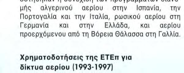 Οι χρηματοδοτήσεις υπέρ της διαφοροποίησης των ειοογωγών προωθούν τη χρήση φυσικού αερίου προερχόμενου από πλησίον της Ένωσης περιοχές, μέσω της δημιουργίας ενός