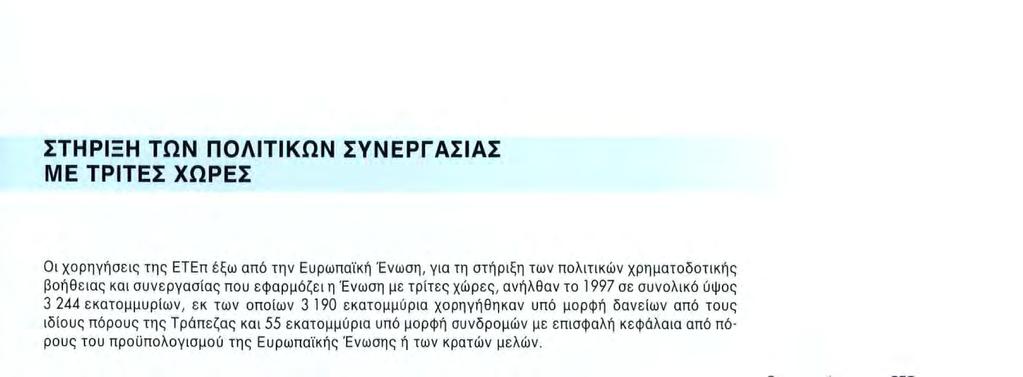 ΣΤΗΡΙΞΗ ΤΩΝ ΠΟΛΙΤΙΚΩΝ ΣΥΝΕΡΓΑΣΙΑΣ ΜΕ ΤΡΙΤΕΣ ΧΩΡΕΣ Οι χορηγήσεις της ΕΤΕπ έξω από την Ευρωπαϊκή Ένωση, για τη στήριξη των πολιτικών χρηματοδοτικής βοήθειας και συνεργασίας που εφαρμόζει η Ένωση με